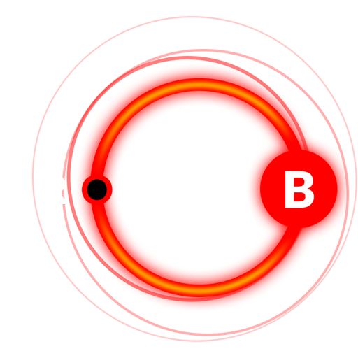 AroundB | Fintech & Crypto Marketing Agency