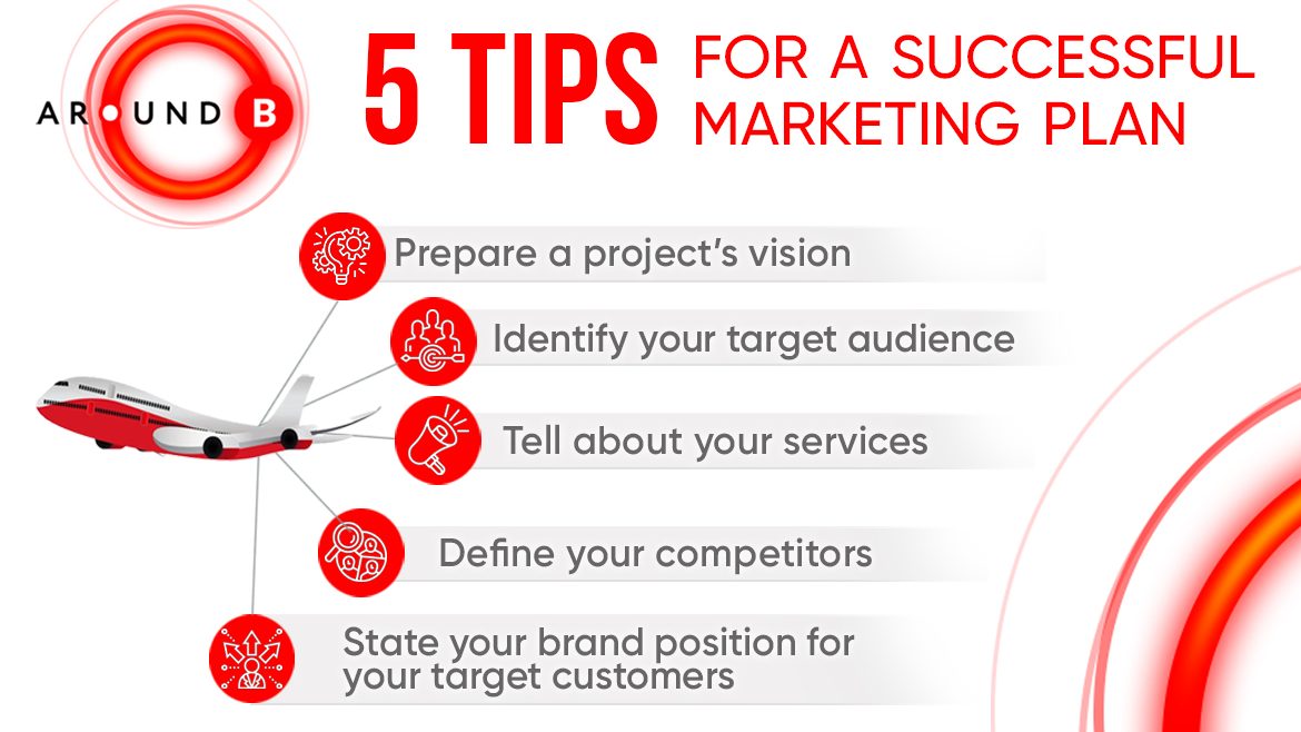 What are the tips for a successful marketing plan?