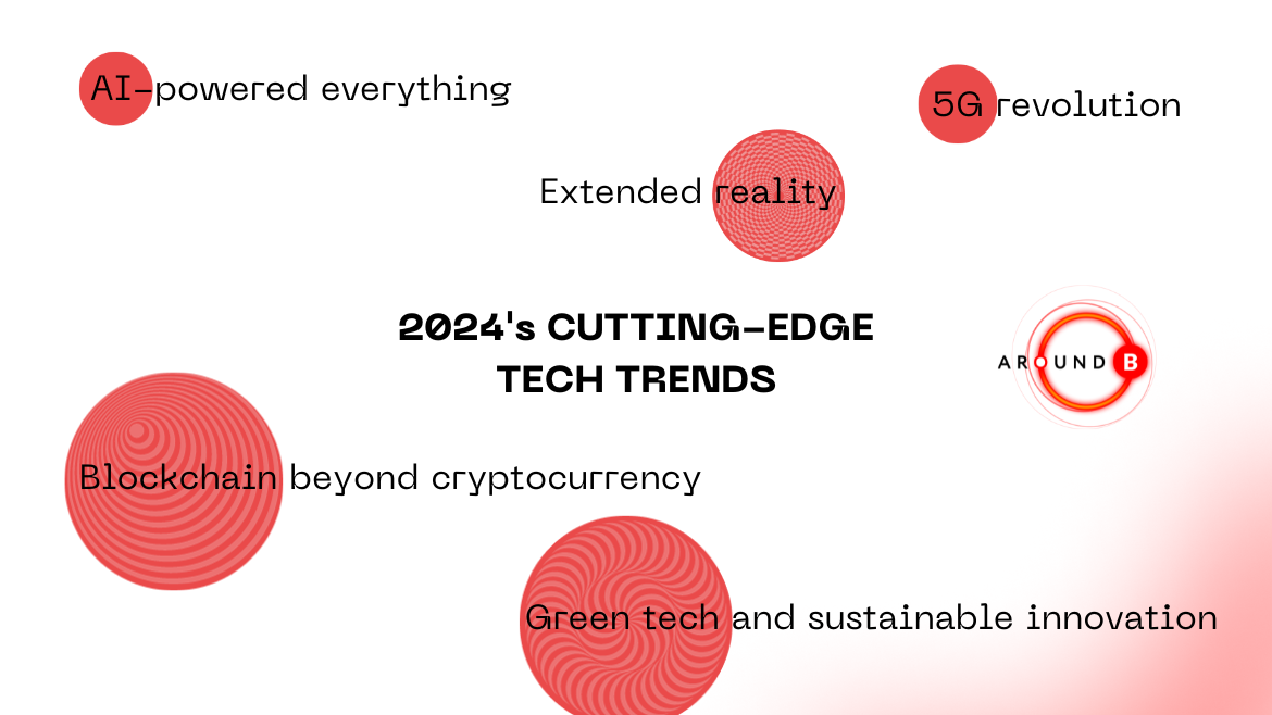 Embracing the Future: Hottest Technological Trends for 2024